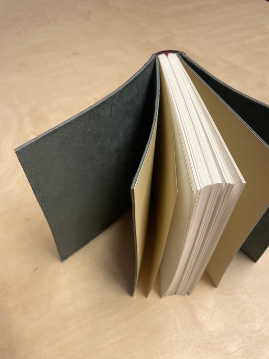 BOKBINDERI - 3 boktyper | Kvällskurs | 7 tillfällen, 28 jan - 20 maj